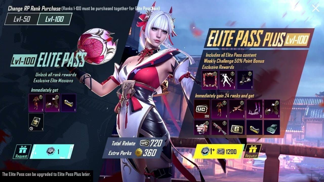 PUBG Mobile A16 Royale Pass Guide: 80+ Rewards & 720 UC