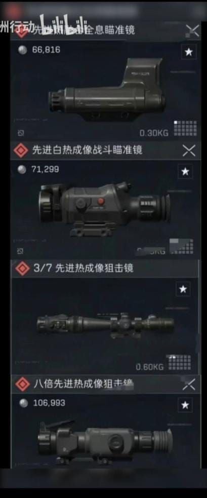 Delta Force purple thermal rifle scope equipment image