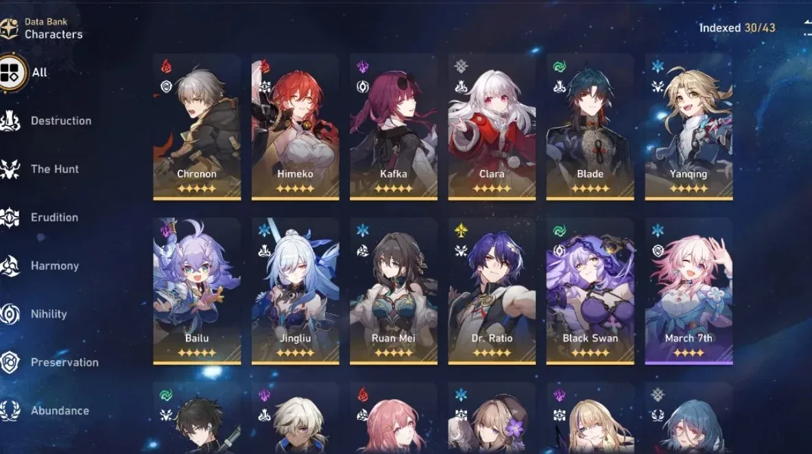 ​​"Honkai: Star Rail" 2025 Ultimate Character Tier List: Version T0 DPS/Support/Survival Rankings & Team Composition Guide​