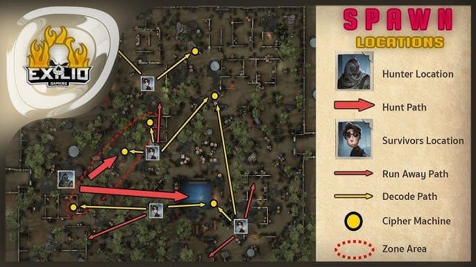 Identity V game map showing cipher machine locations and spawn points