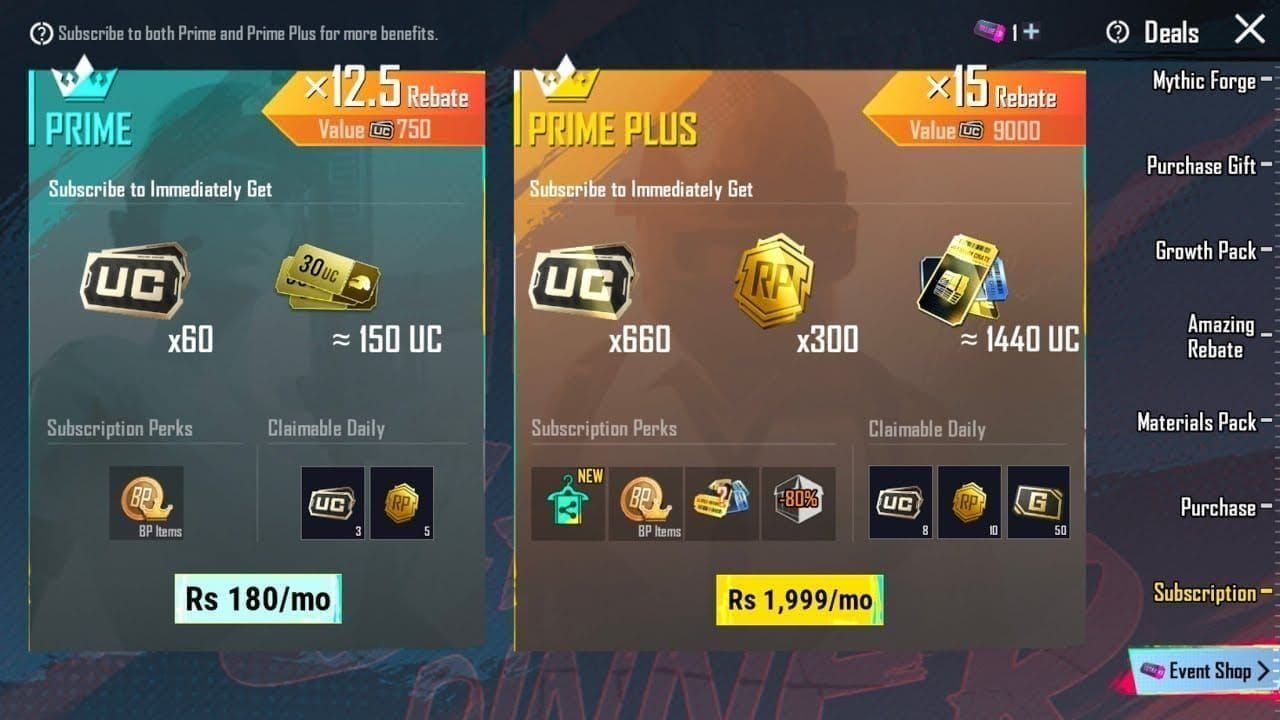 Инфографика сравнения Prime и Prime Plus в PUBG Mobile с деталями по UC, RP и скидкам