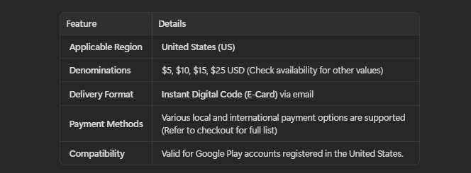 How to recharge Google Play Gift Card (MX)