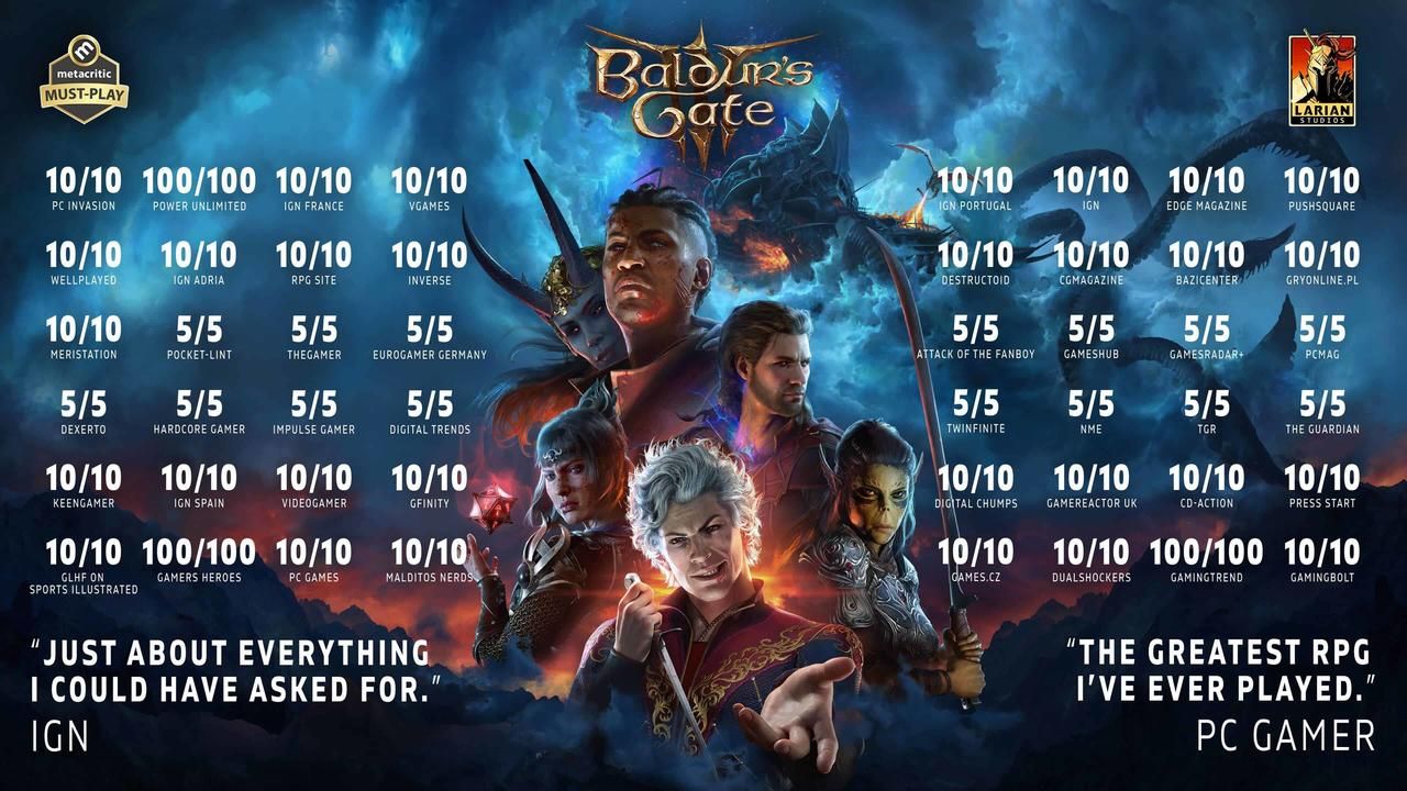 Патч 6 для Baldur's Gate 3, ПК и Steam Deck необходимо зарезервировать 150 ГБ пространства