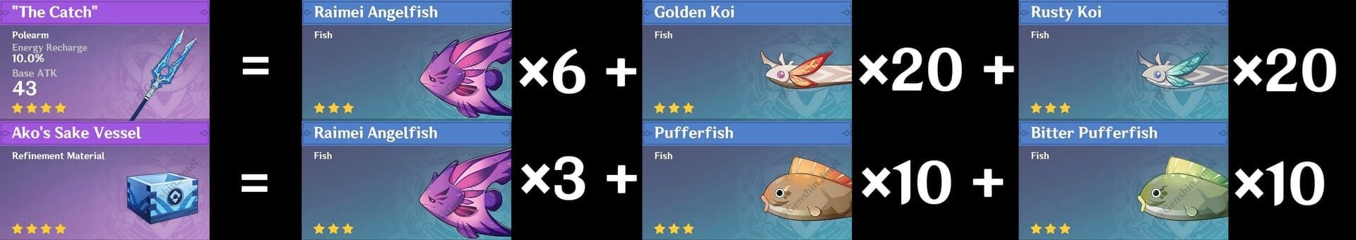 The Catch polearm weapon with required Рыба species and quantities for exchange