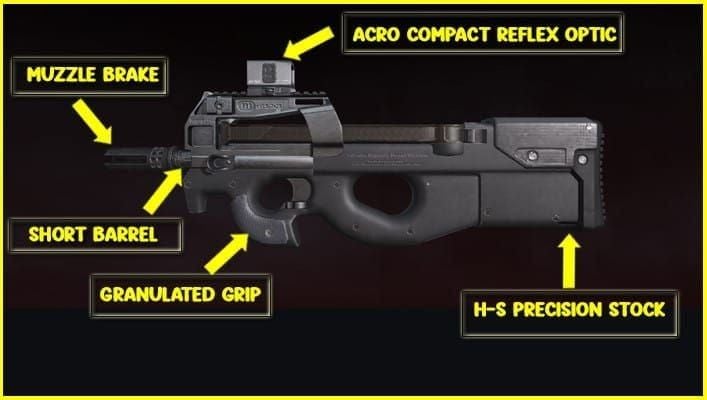 Blood Strike P90 SMG with compensator, extended barrel, and foregrip attachments
