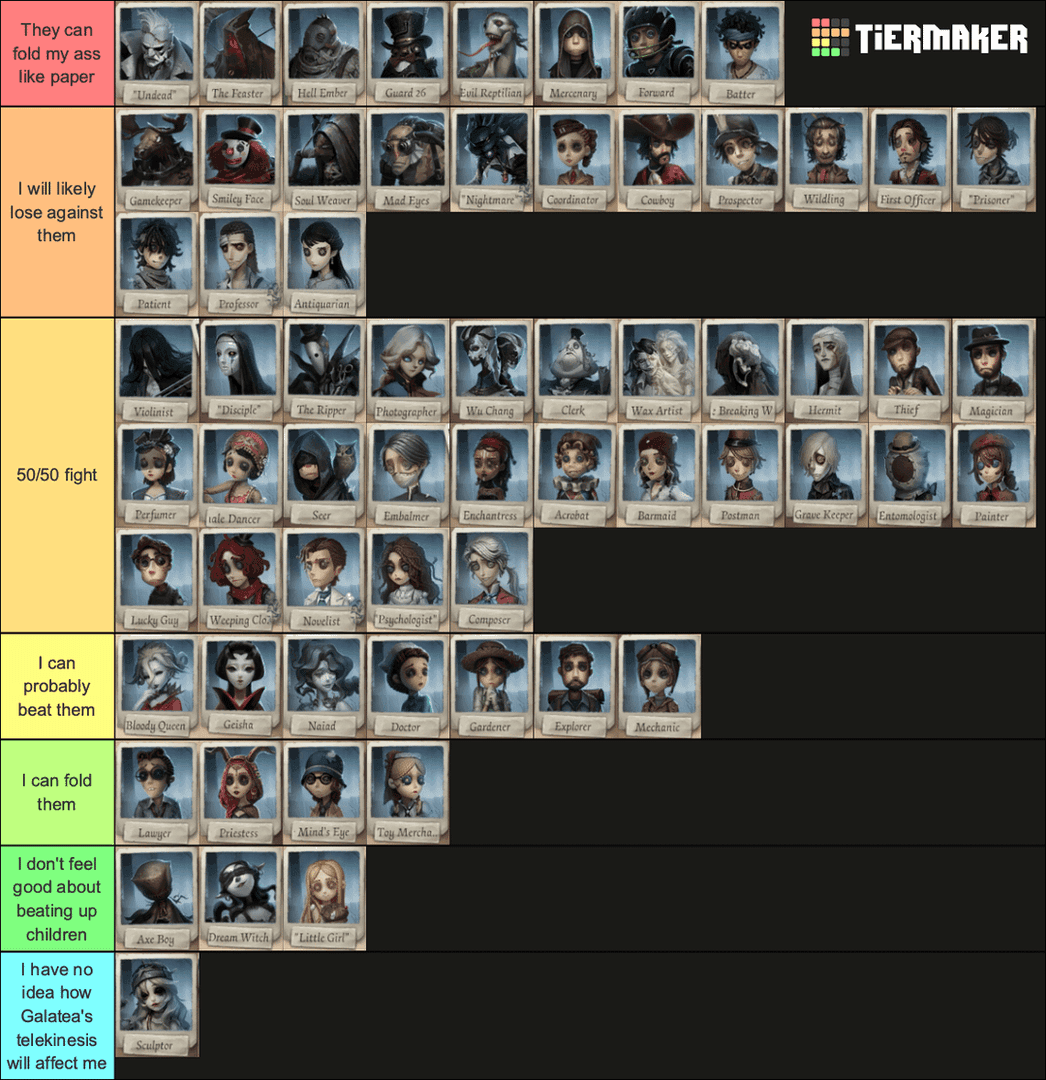 Identity V S-Tier survivor comparison showing character portraits and performance statistics