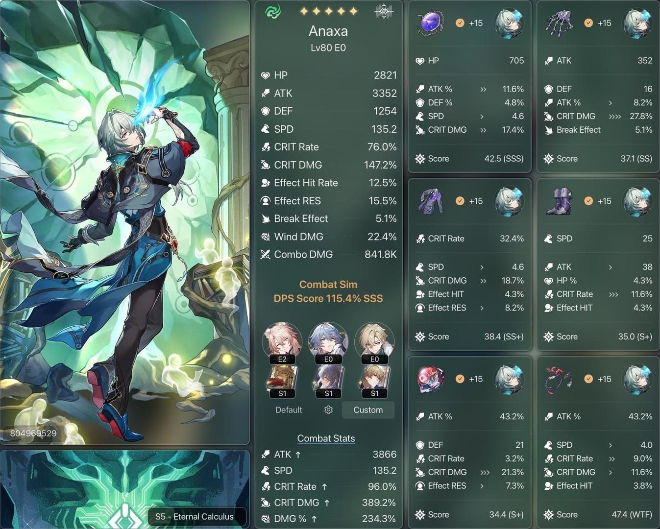 Optimal Honkai Star Rail team lineup: The Herta, Anaxagoras, Tribbie, Hyacine