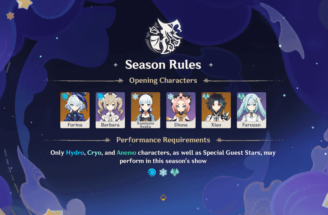 Imaginarium Theater character roster selection interface displaying multiple character slots