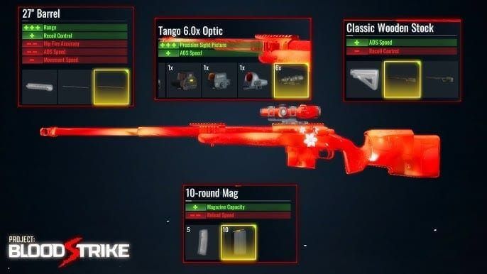 Blood Strike engagement range guide showing optimal weapon selection by distance