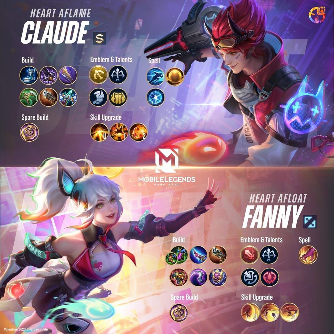 Руководство по навыкам и позиционированию Fanny с легендарным обликом в Mobile Legends Bang Bang