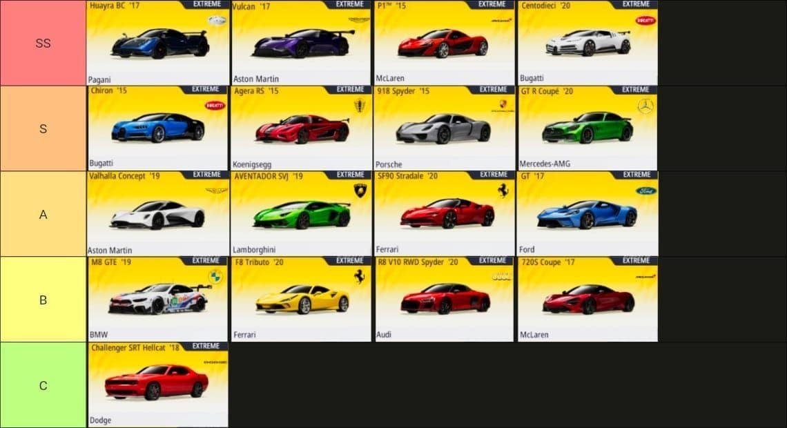 Сравнение Porsche 918 и Koenigsegg Agera RS в Racing Master SEA