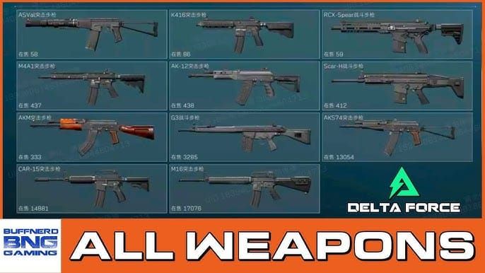 Штурмовые винтовки Delta Force, доступные на ранних уровнях: CAR-15, M16A4, AKS-74