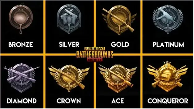 PUBG Mobile Arena 28-tier ranking system from Bronze to Ace
