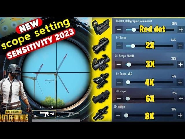Comprehensive sensitivity settings chart showing recommended percentages for different PUBG Mobile scopes
