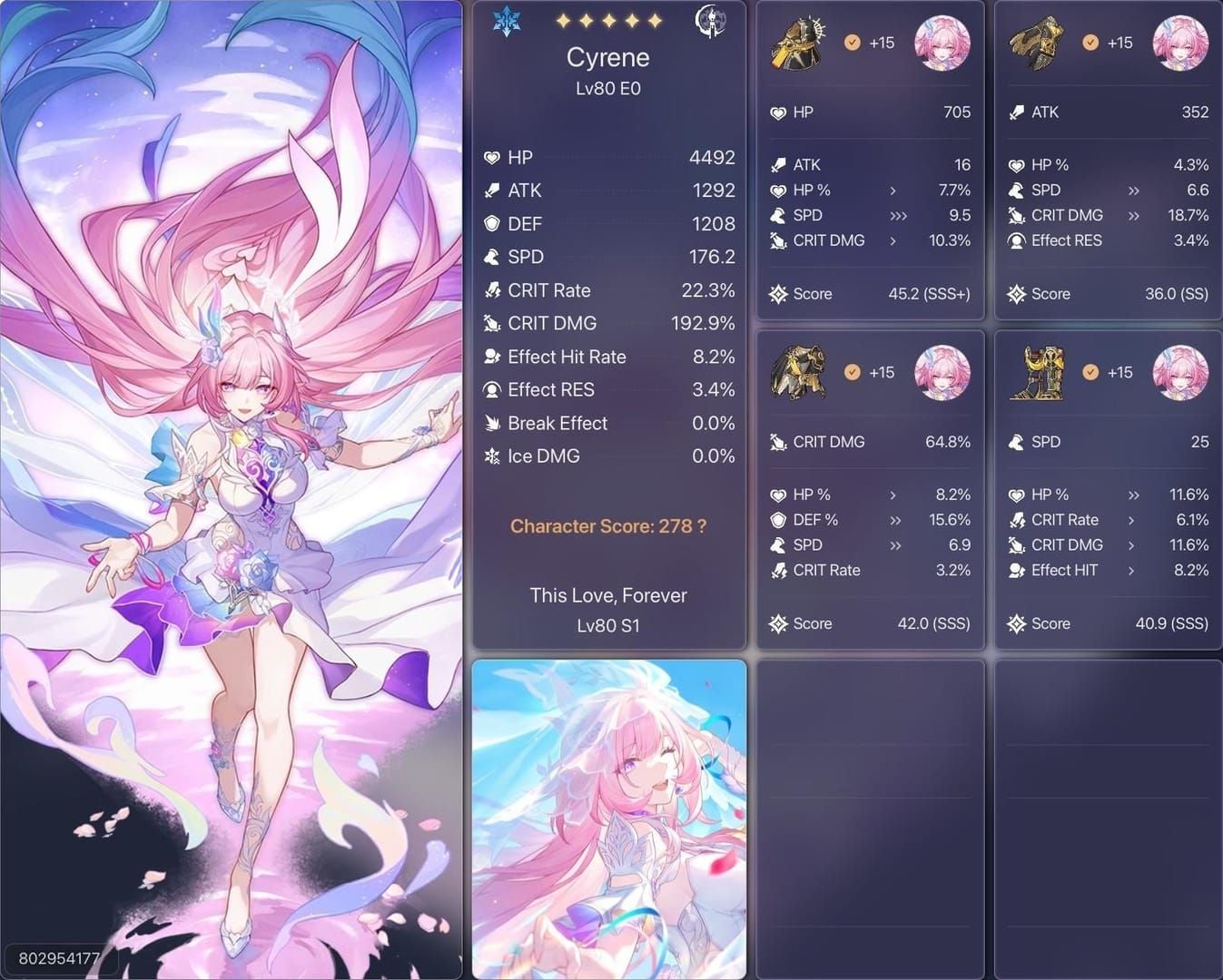 Cyrene character stats and abilities showcase in Honkai Star Rail