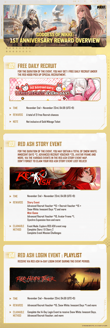NIKKE 3rd Anniversary Codes 2025: 900 Gems + 198 Free Pulls List