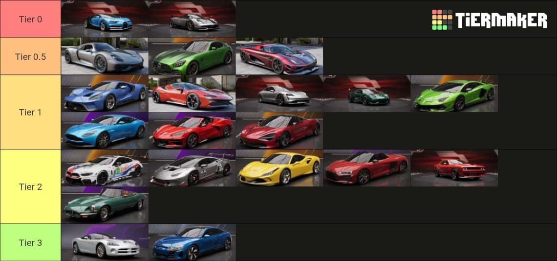 Racing Master SEA: 7 новых автомобилей, которые стоит купить до конца сезона