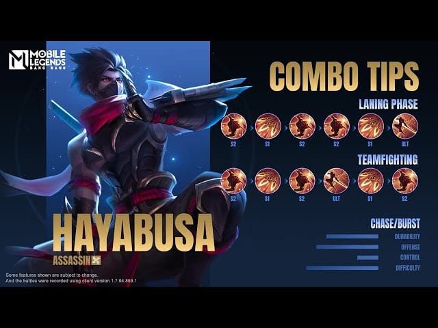 Навыки и геймплей Хаябусы в Mobile Legends Bang Bang