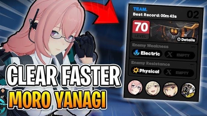 Guide to Zenless Zone Zero Physical burst team rotation with Assist Agents