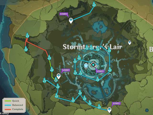 Comparison of fast vs. safe Nod-Krai farming routes in Genshin Impact with time and Sigil stats