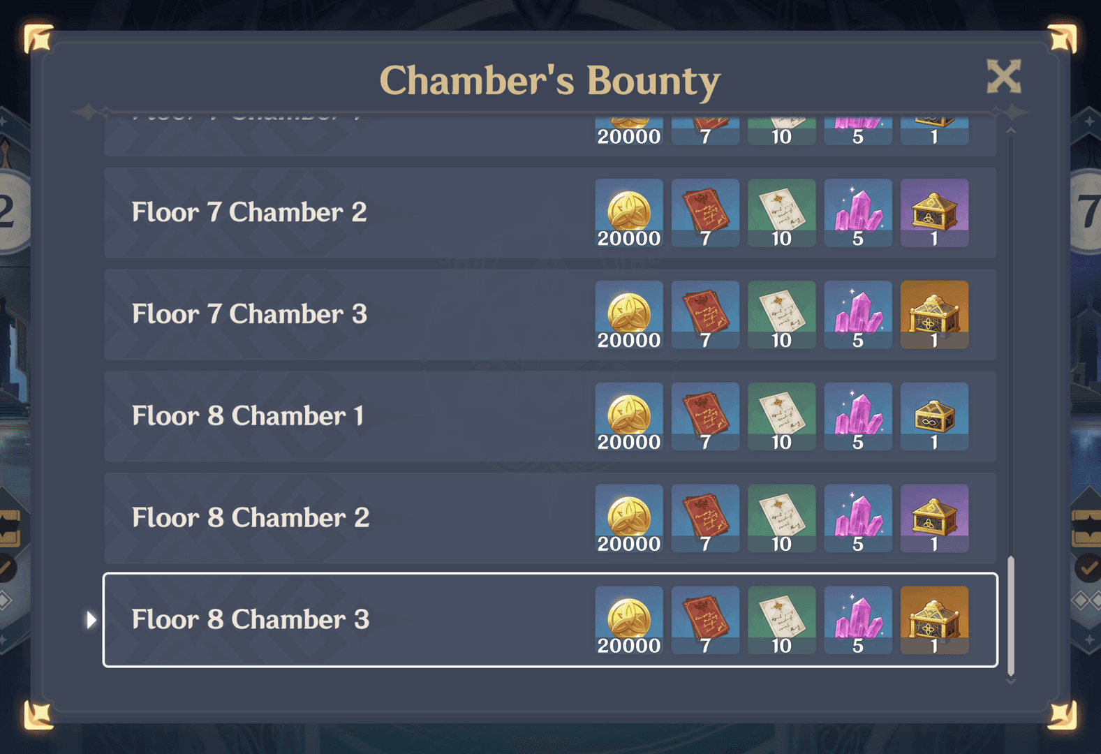 Spiral Abyss interface displaying floors 9-12 with Камень Истока reward breakdown
