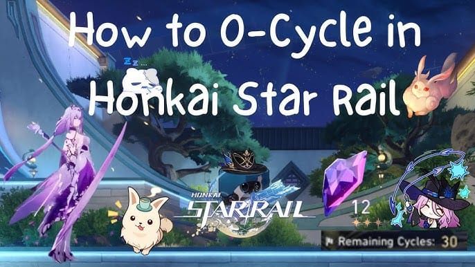 Диаграмма руководства по ротации Зарянки и Галлахера для 0 цикла в Honkai Star Rail