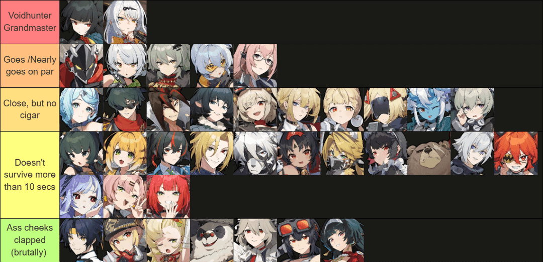 Zenless Zone Zero SS-Tier characters including Miyabi, Yixuan, Yuzuha, and Astra