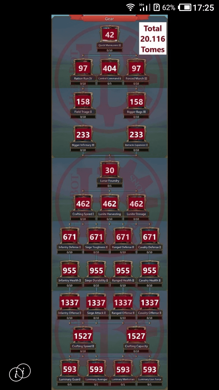 Lords Mobile inventory showing Archaic Tomes and speedup items