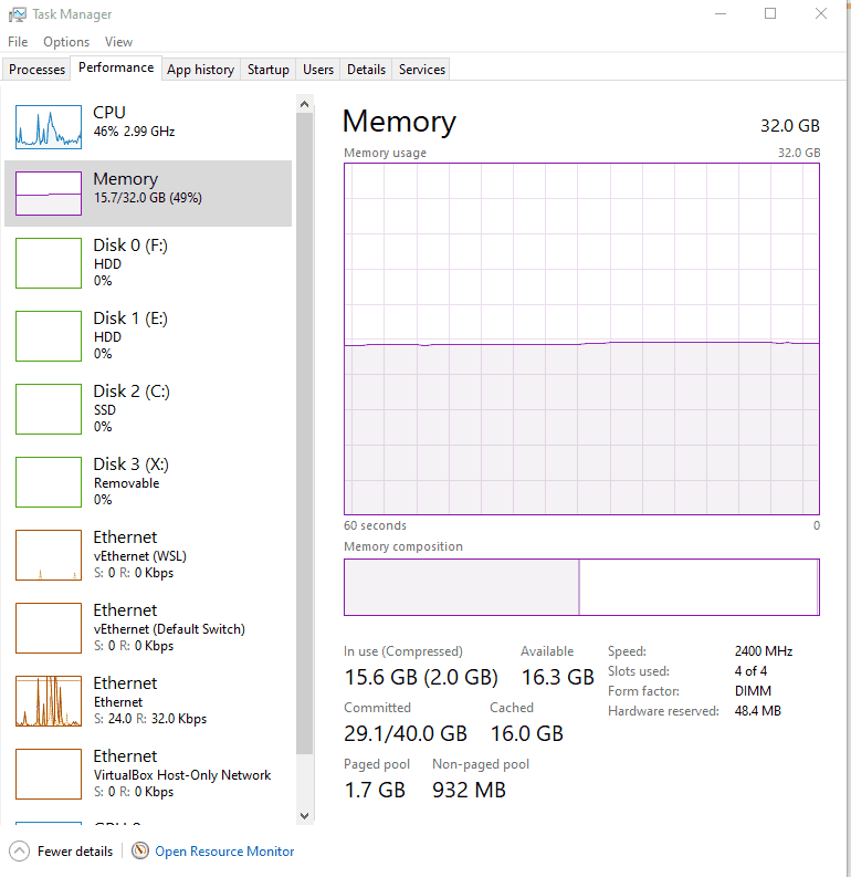 Диспетчер задач Windows с отображением использования оперативной памяти и фоновых процессов