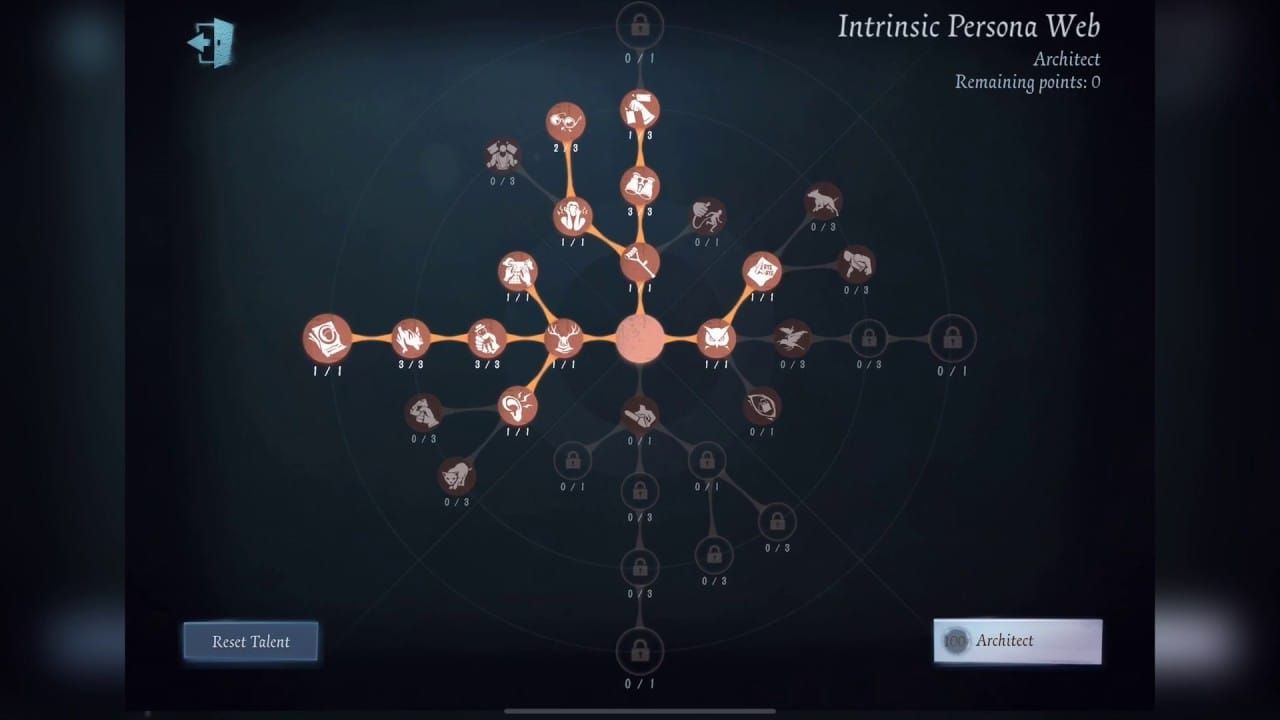 Identity V таблица персоны охотника для билда Дантиста