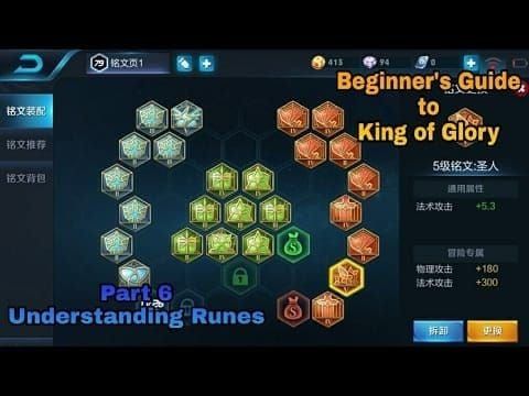 Интерфейс страниц эмблем для разных ролей в Honor of Kings