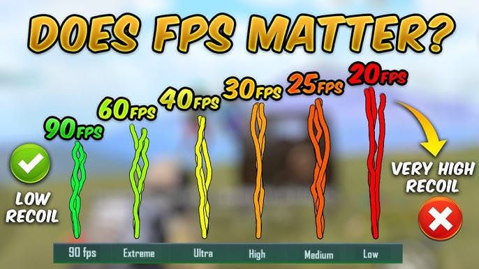 PUBG Mobile 60 FPS vs 90 FPS gameplay comparison showing visual smoothness differences