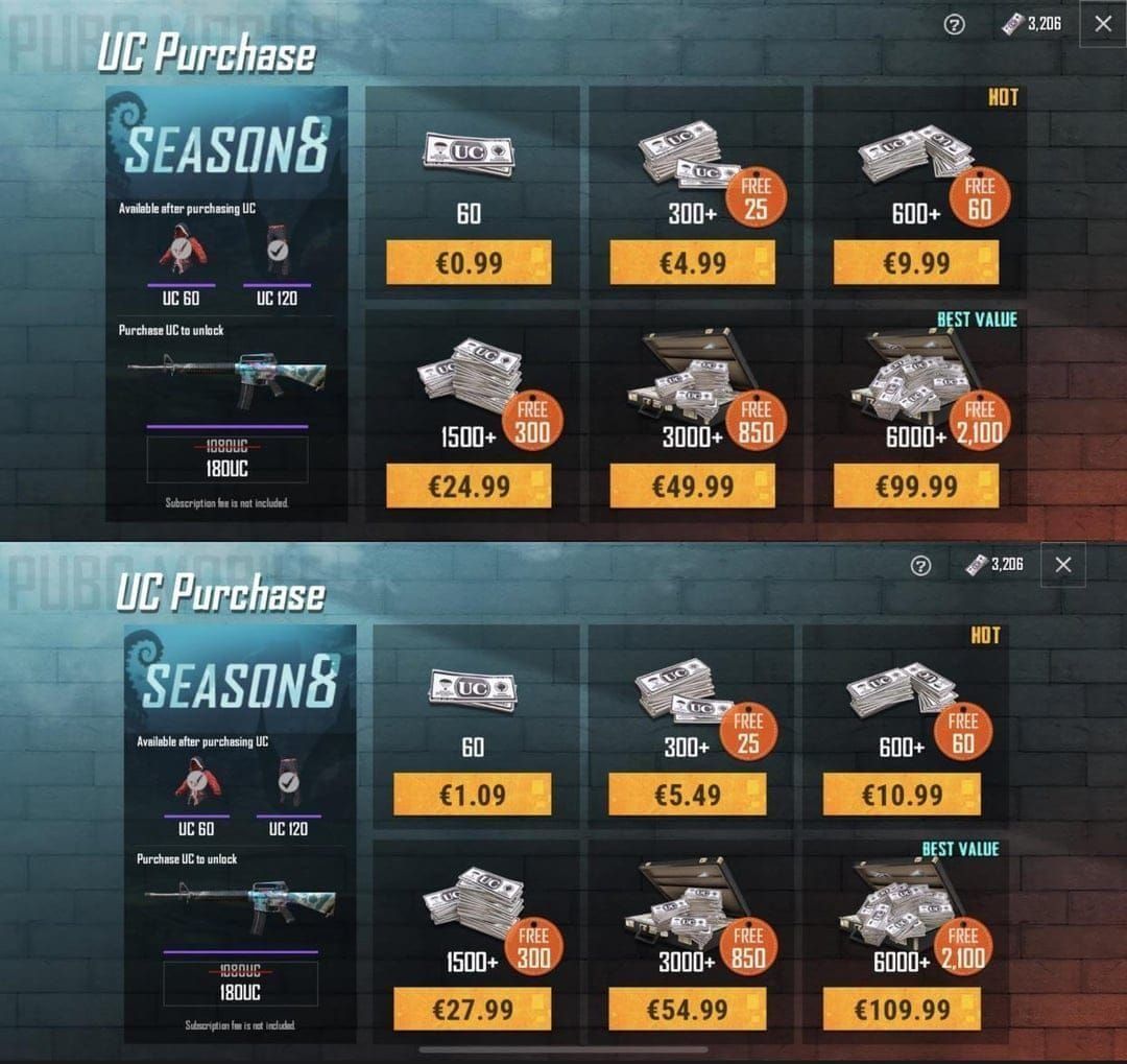 Сравнительная таблица официальных и дисконтных цен на пакеты UC в PUBG Mobile
