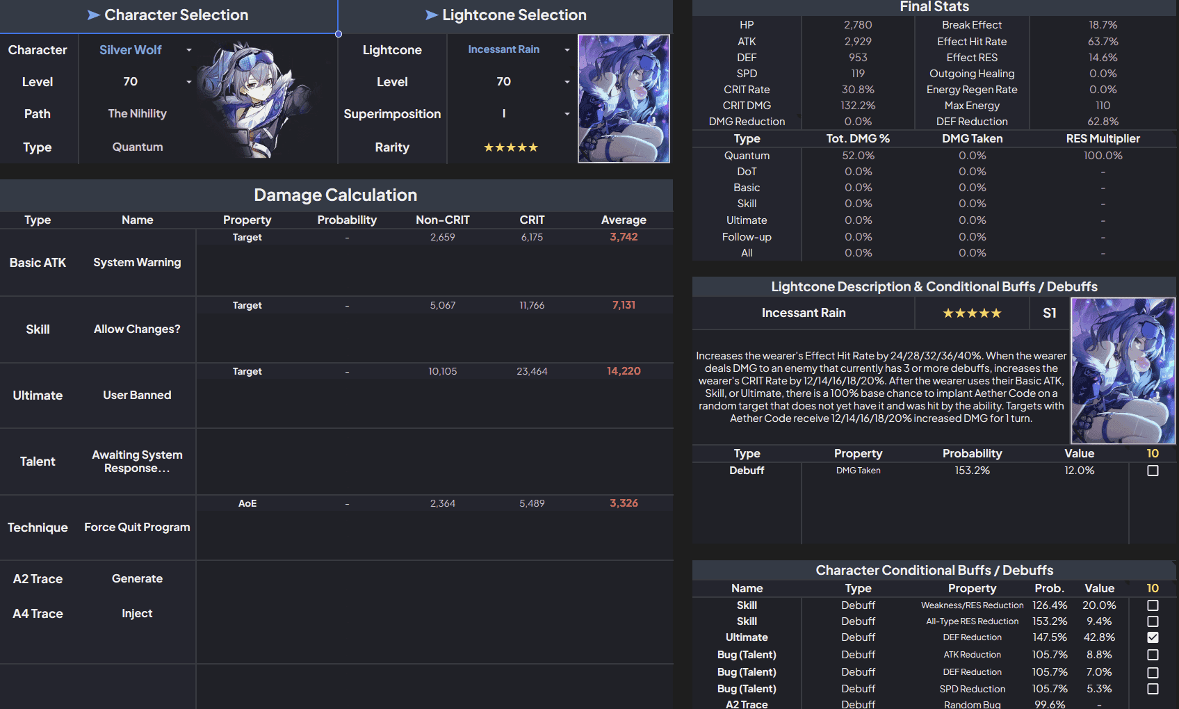 Damage calculator interface displaying Firefly E0 build configuration with F2P equipment and stat recommendations