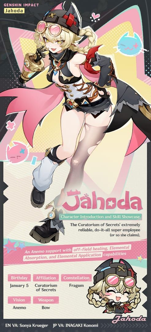Jahoda character demonstration showing her Elemental Skill Helper Coordinators providing healing and EM buffs
