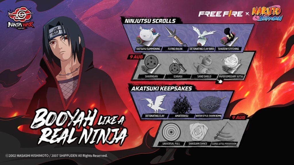 Free Fire NARUTO Keepsake locations guide with character abilities
