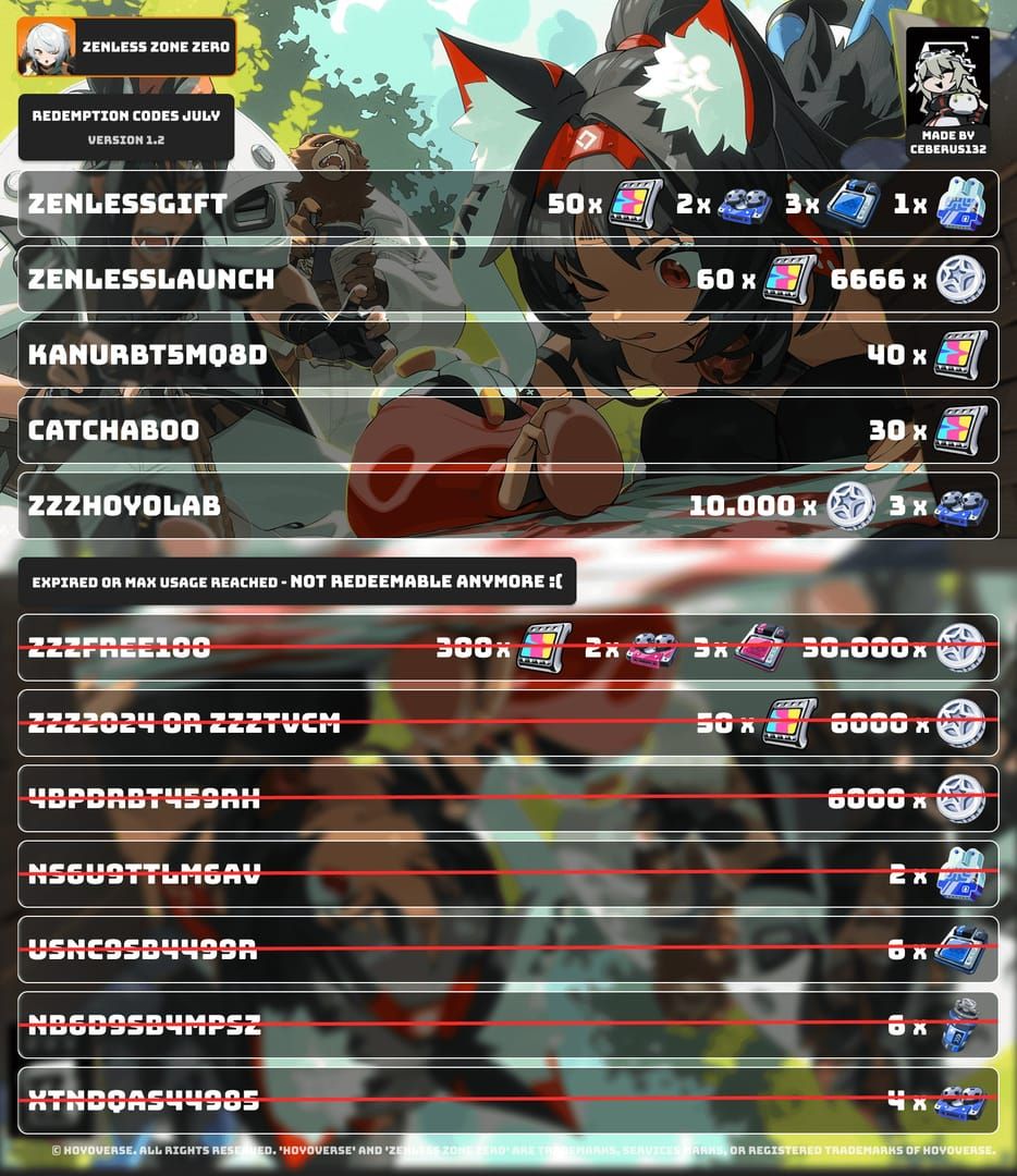 Zenless Zone Zero in-game redemption code entry screen