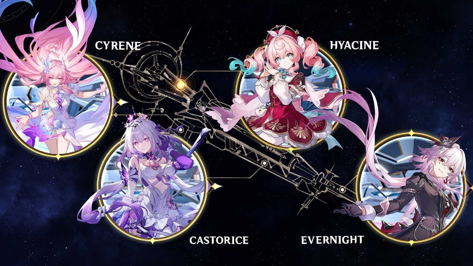 Honkai Star Rail team composition guide showing Cyrene with Chrysos Heir characters