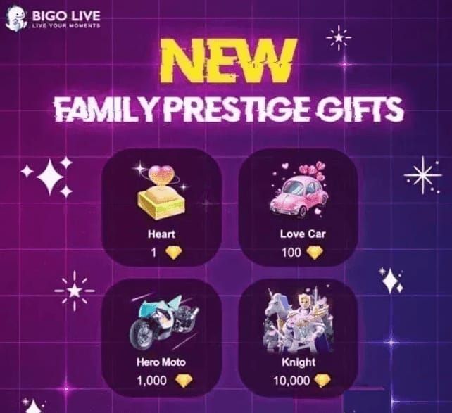 Bigo Live Love Carriage Christmas entrance effect animation