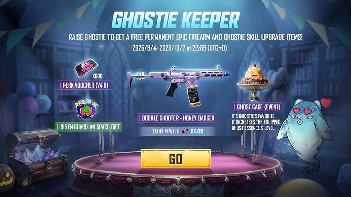 Интерфейс улучшения компаньона Призрака в PUBG Mobile, показывающий прогресс навыков и требования к Призрачной Эссенции