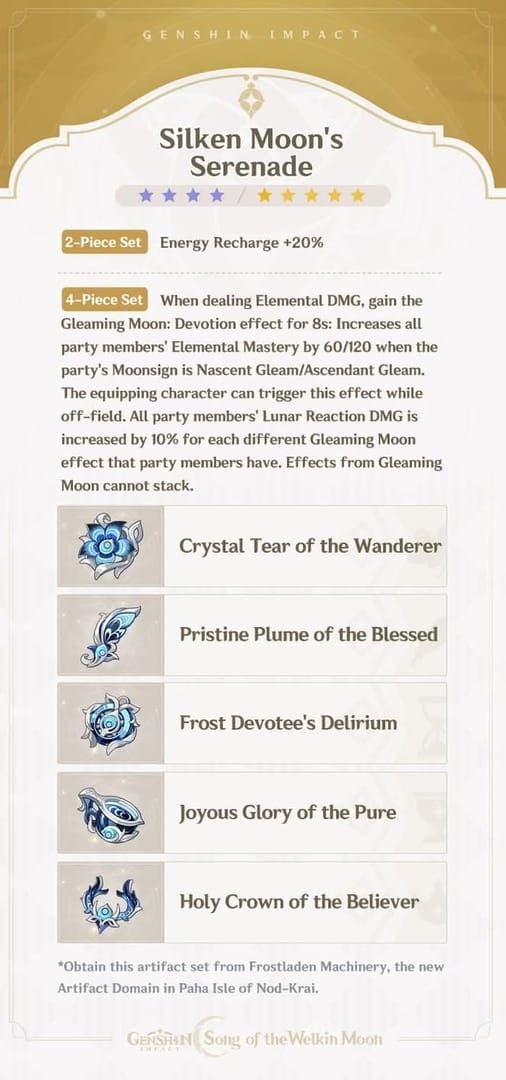 Genshin Impact Silken Moon's Serenade artifact set with bonus descriptions