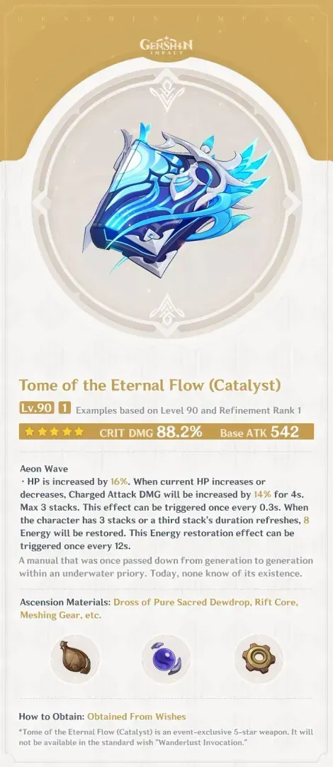 Neuvillette Best Weapons 2025: Tome vs Cashflow 20% DPS Gap