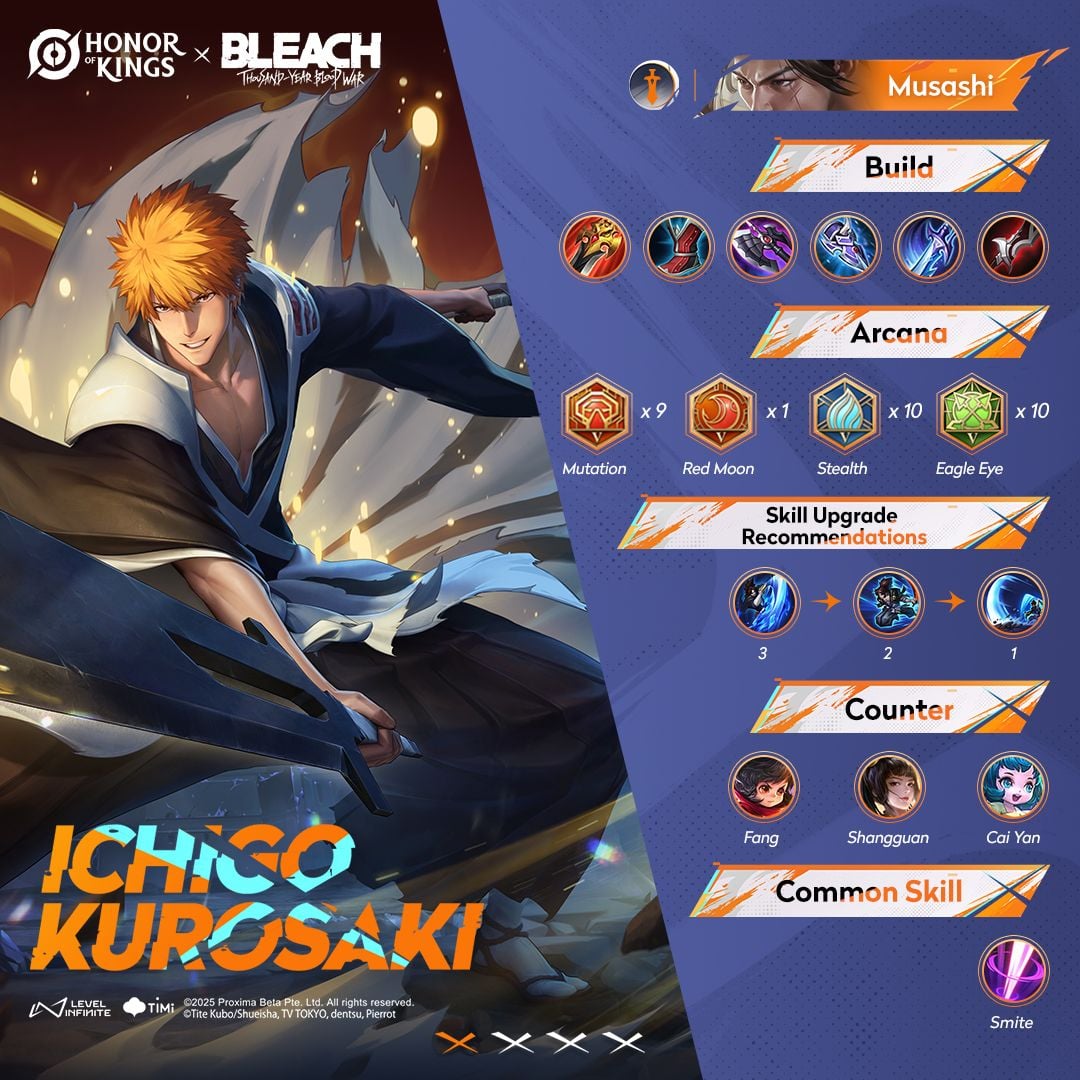  Uncover the Mystery: Honor of Kings x BLEACH Collaboration Unveiled!