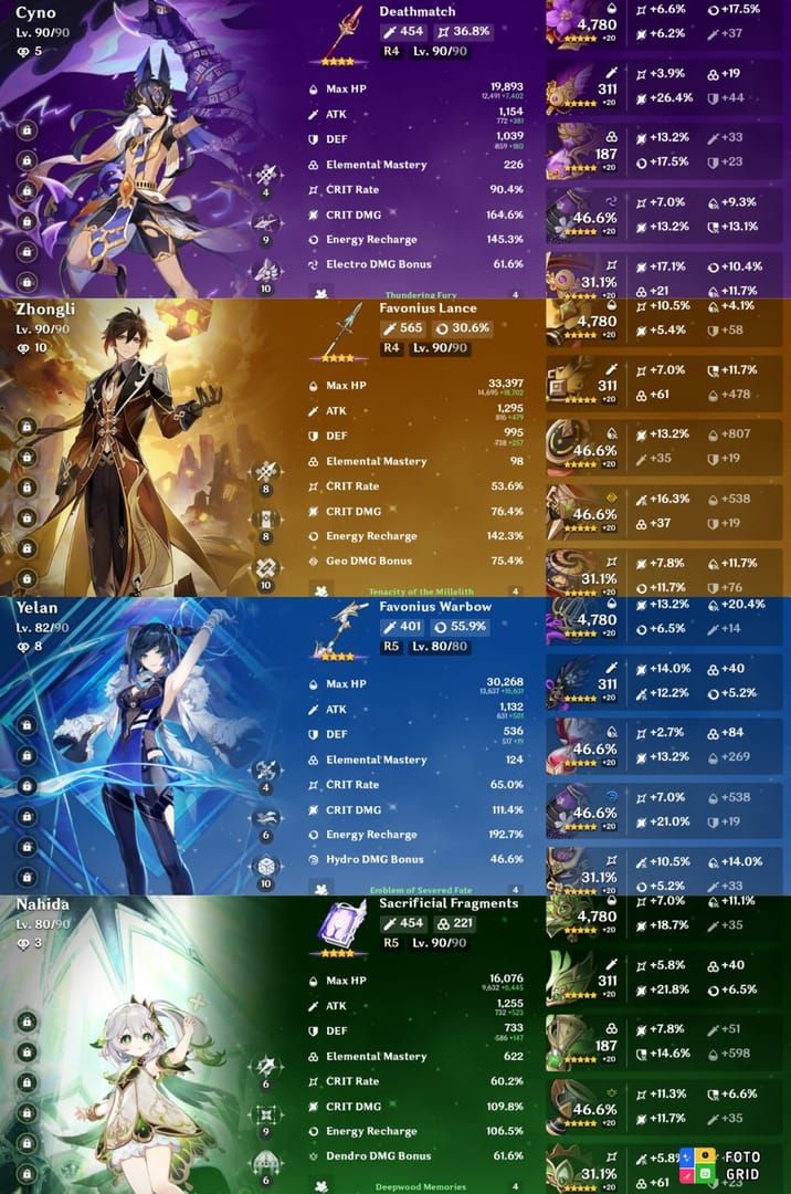 Comparison showing Xiangling's multi-target damage versus Yoimiya's single-target specialization
