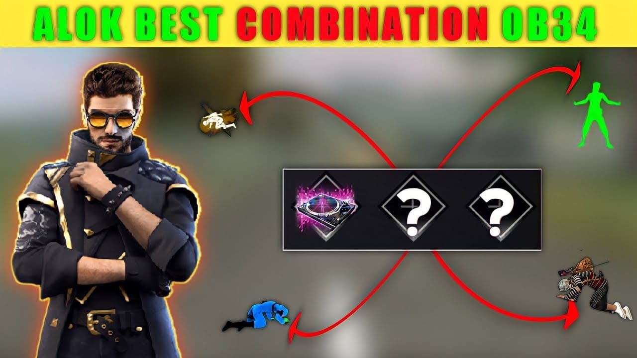 Free Fire meta combo Alok, Detective Panda, MP40 in Clash Squad