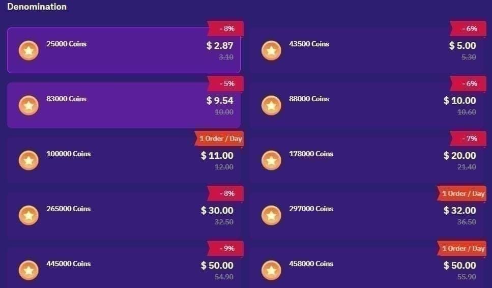 Comparison chart of early-week, mid-week, and last-hour ROI in Poppo Live Lucky Gift Party rankings
