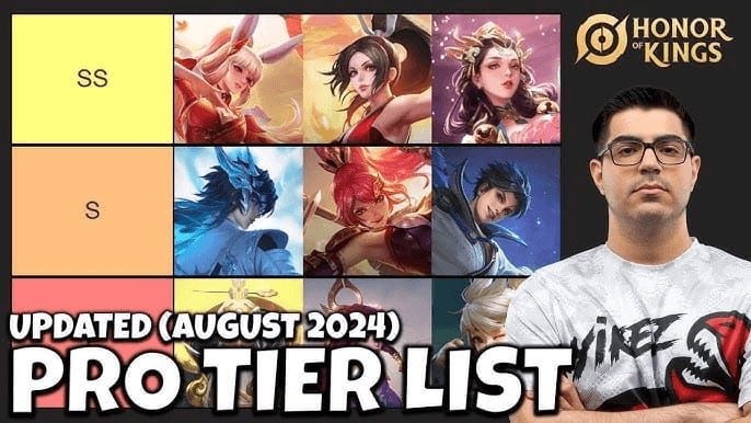 Honor of Kings Best Solo Heroes: Top Tier Champions for Ranked Success 2025