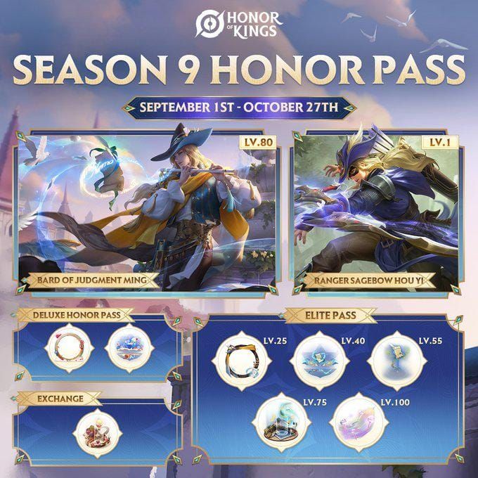 Honor of Kings January 2026 Honor Pass free vs premium track rewards comparison