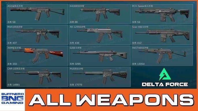 Comparison of SMGs and Battle Rifles in Delta Force post-rebalance