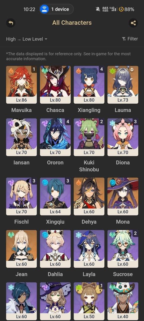 Пошаговое визуальное руководство по F2P ротации Таяния Мавуики в Бездне Genshin